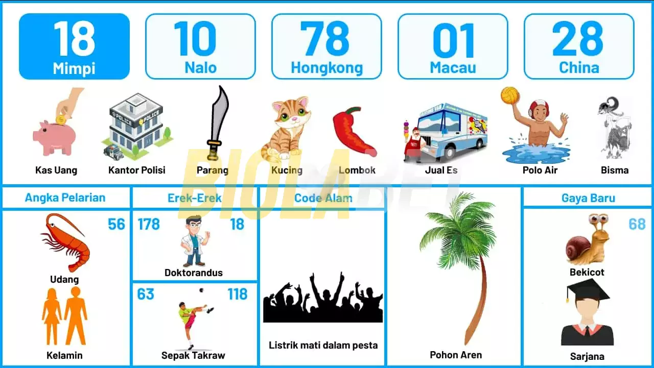 buku mimpi erek erek togel 18