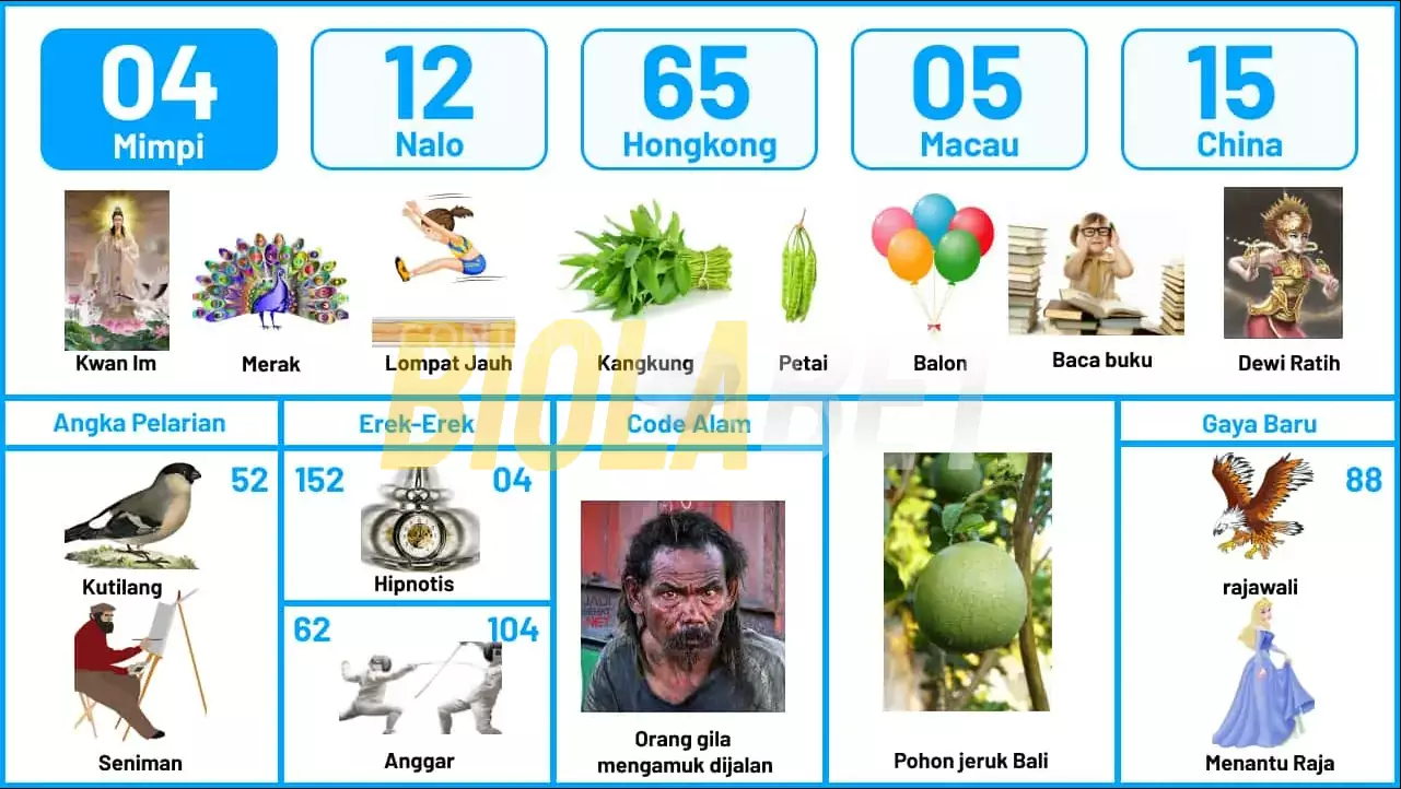 buku mimpi erek erek togel 04