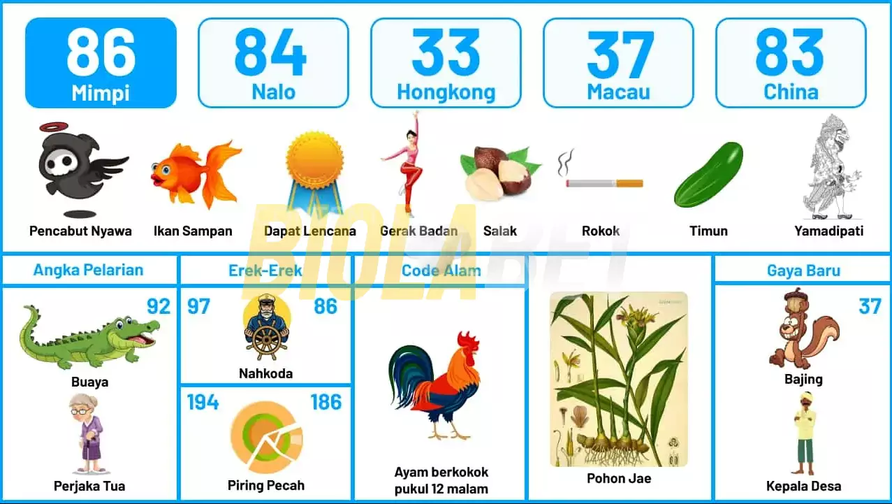 buku mimpi erek erek togel 86