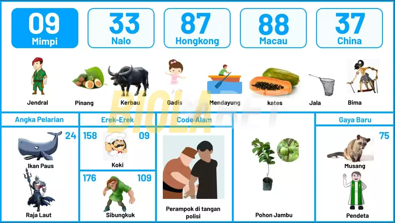 buku mimpi erek erek togel 09